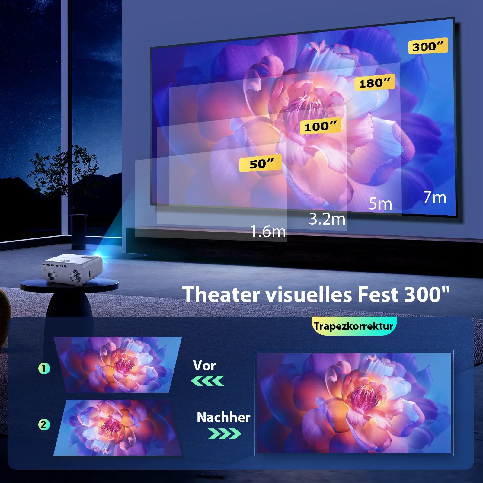 Home Cinema Today - 2025 HD Tasarım Desteği 4K 3D