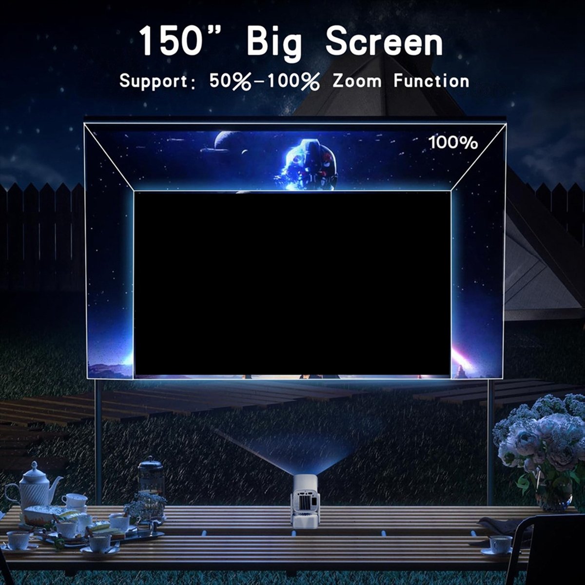 Home Cinema Today - *ONE DAY Y7S Mini Akıllı Projektör