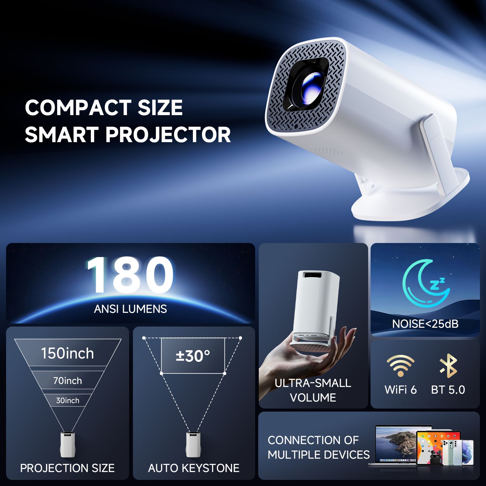 HONGTOP P30PRO Akıllı Mini Pro - Home Cinema Setup incelemesi ve fiyatı