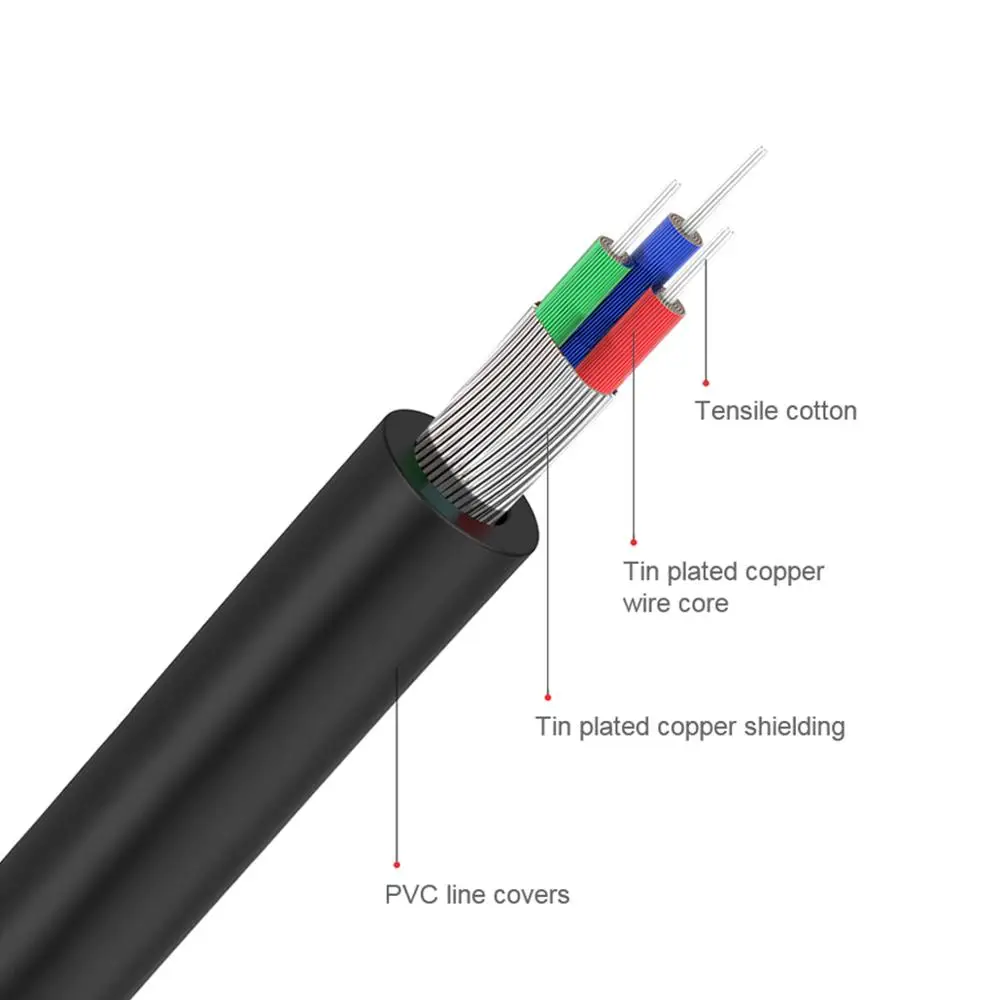 QGeeM RCA Kablosu 2RCA - 3.5mm - Home Cinema Player incelemesi ve fiyatı