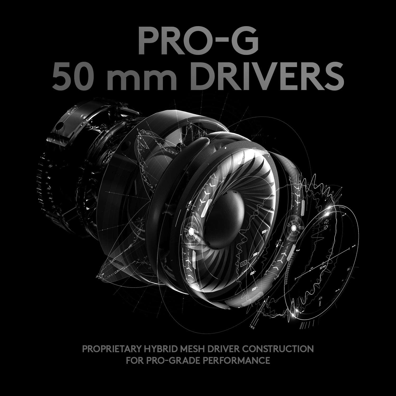 Logitech G PRO X Oyun Kulaklığ - Home Cinema Headphones incelemesi ve fiyatı