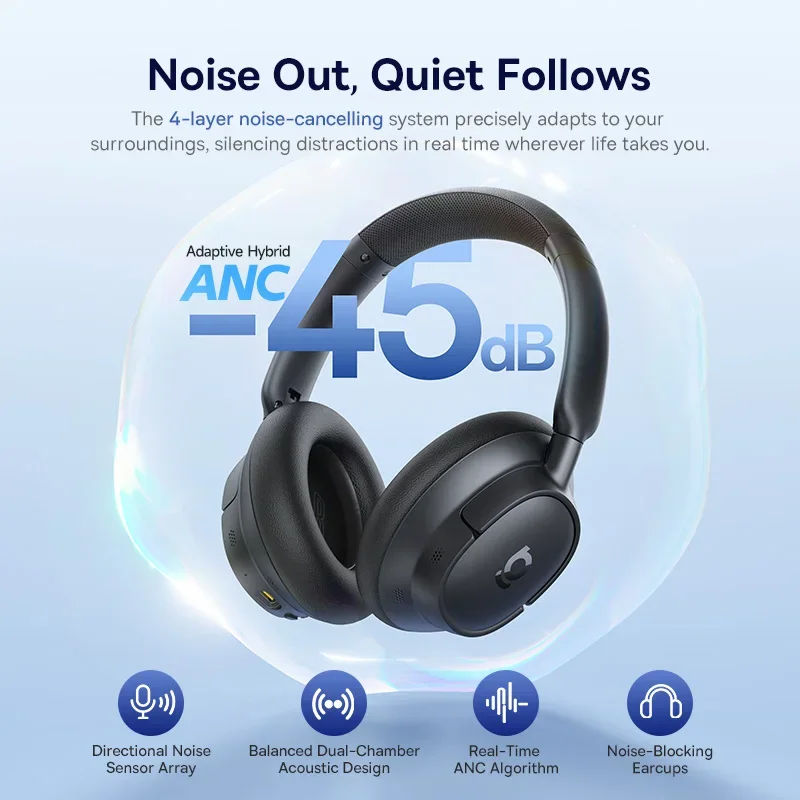 Baseus EH10 NC ANC Kablosuz Ku - Home Cinema Headphones incelemesi ve fiyatı