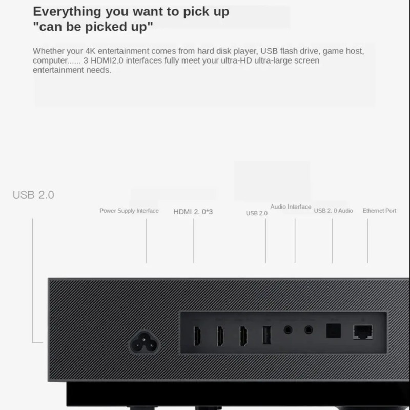 Fengmi 4K Sinema Profesyonel L - Home Cinema Tv incelemesi ve fiyatı