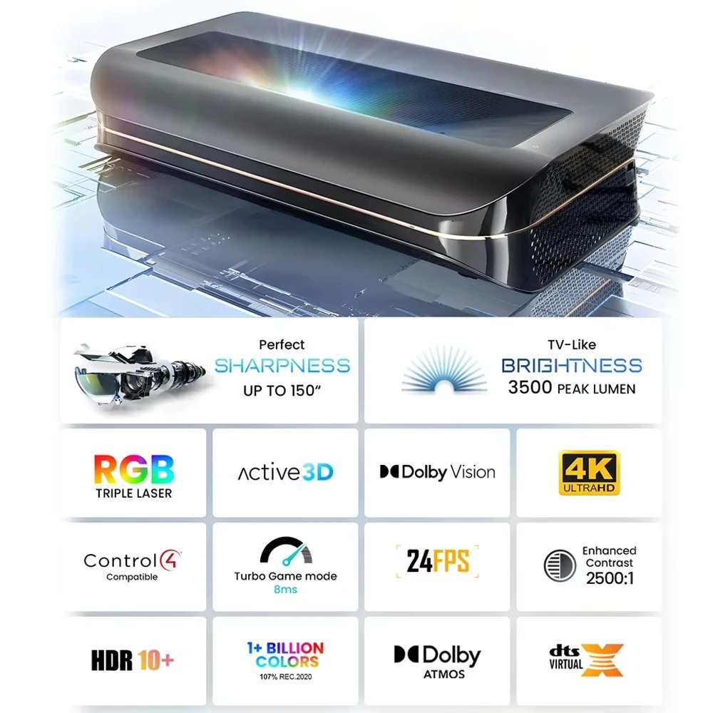 Sinema Akıllı TV Projektör HDR - Home Cinema Tv incelemesi ve fiyatı