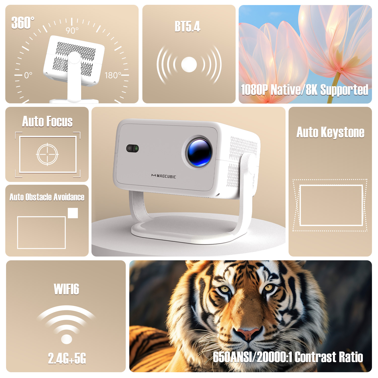 Magcubic 8K L018 Projektör 650 - Home Cinema Setup incelemesi ve fiyatı