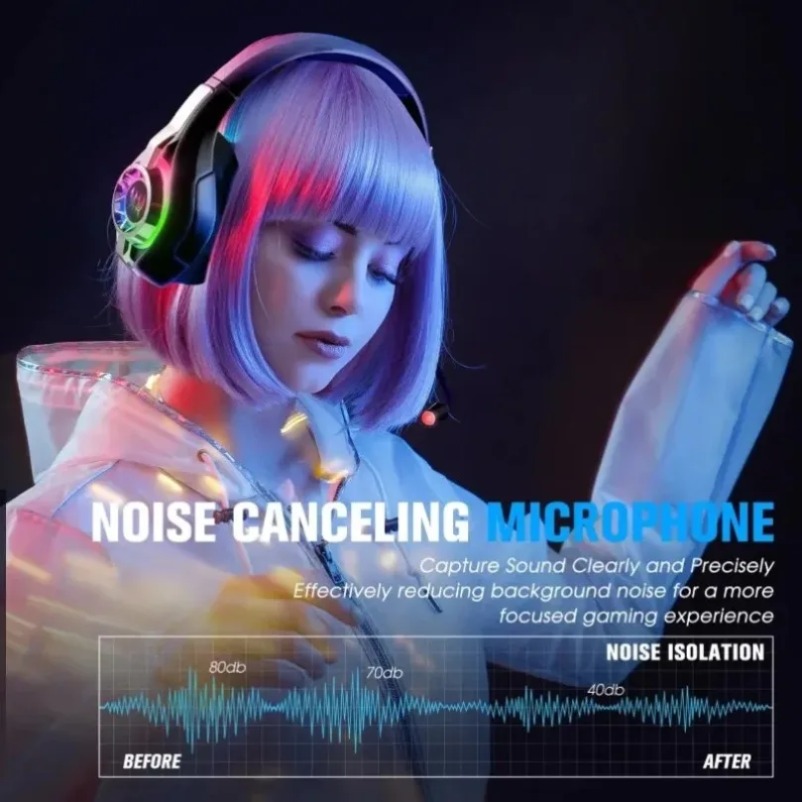 GS400 Ultra 2.4G Kablosuz Blue - Home Cinema Headphones incelemesi ve fiyatı
