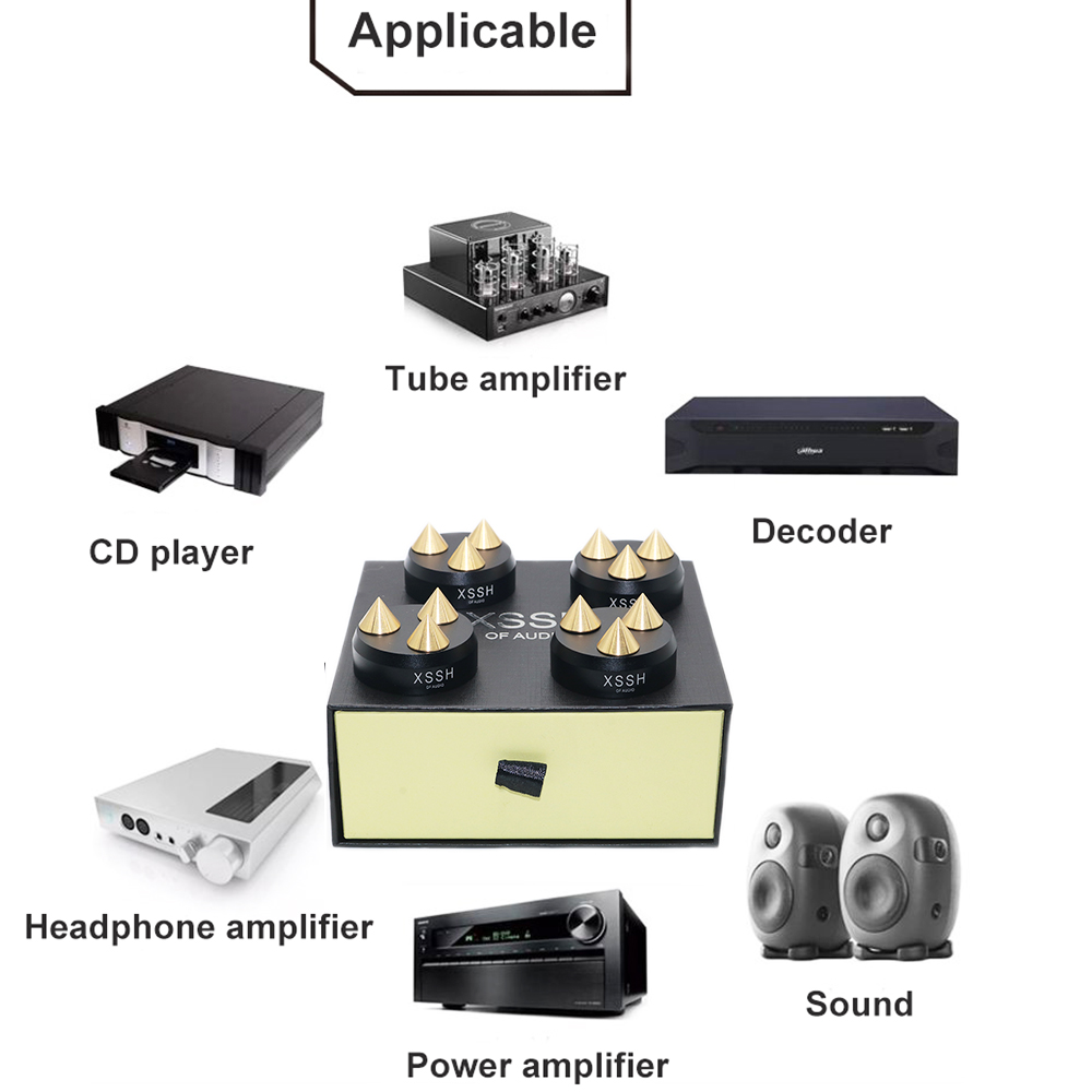Ev sinema sistemi XSSH ses ses - Home Cinema System incelemesi ve fiyatı