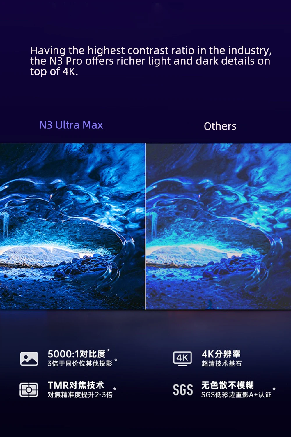 JMGO N3 Ultra Max MALC 3.0 Üçl - Home Cinema In incelemesi ve fiyatı
