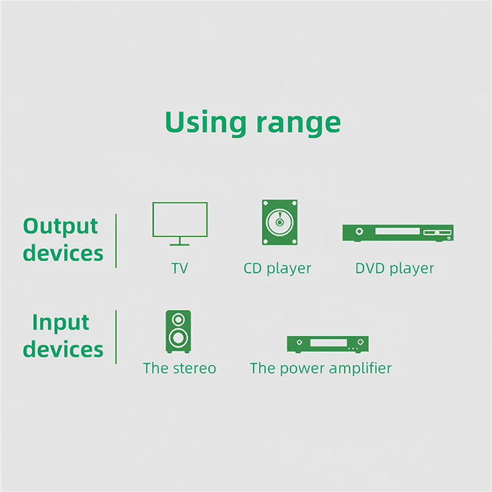 Çift RCA Kablosu HIFI Stereo 2 - Home Cinema Player incelemesi ve fiyatı