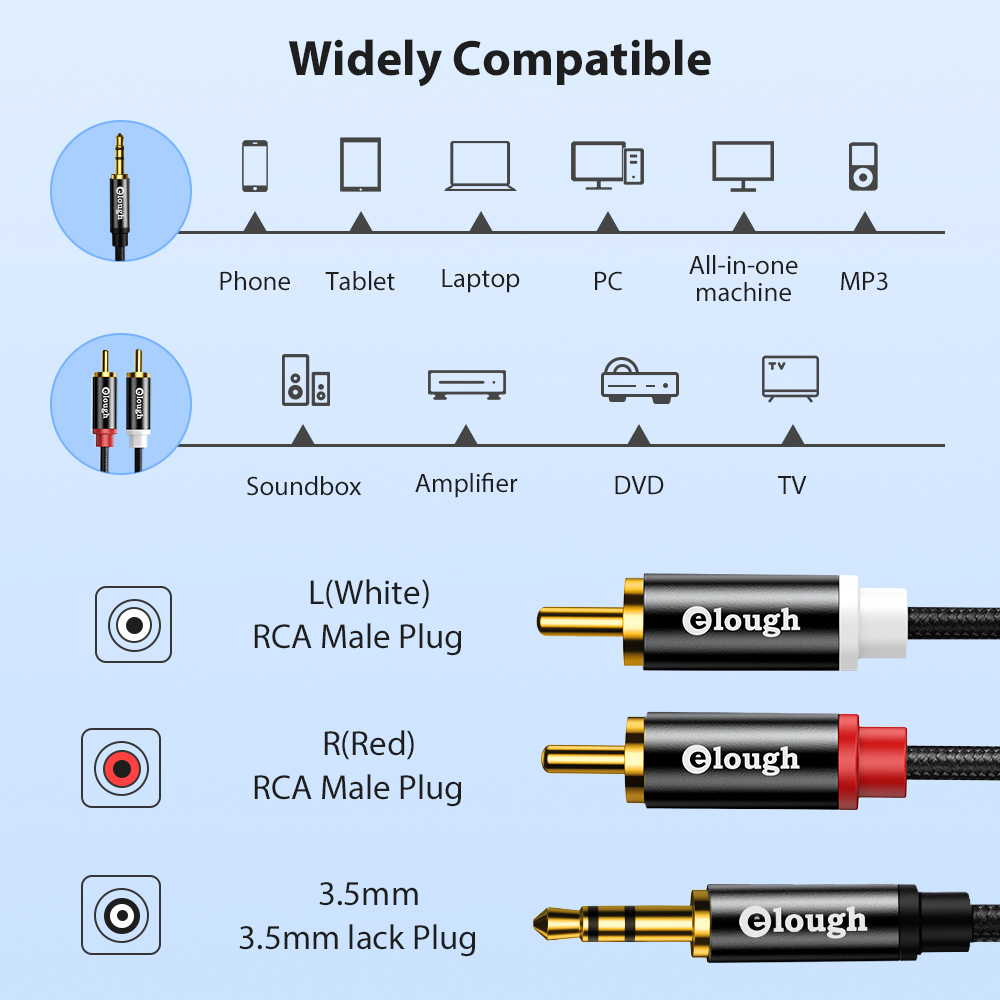 Elough RCA kablosu AUX RCA hop - Home Cinema Player incelemesi ve fiyatı