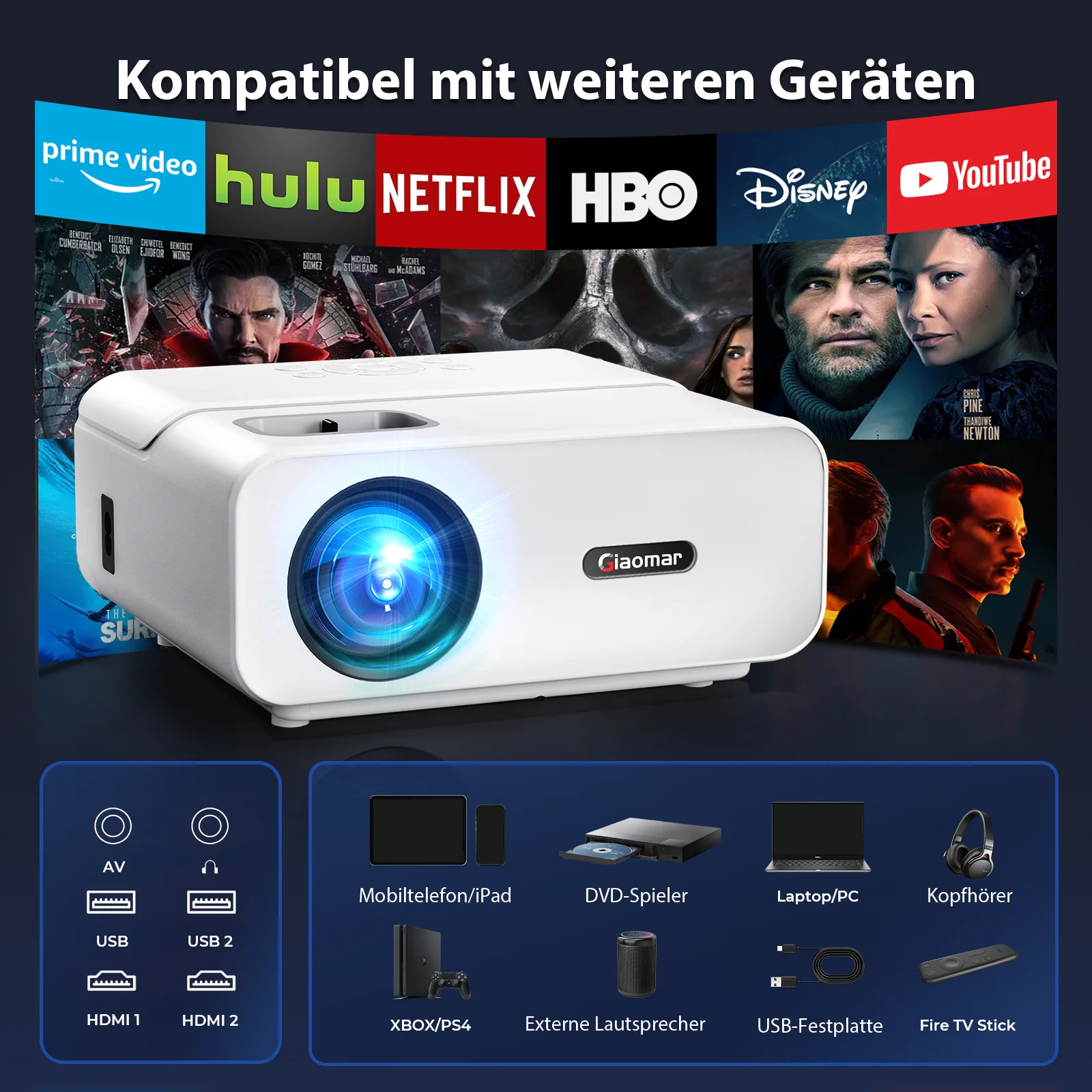 2025 HD Tasarım Desteği 4K 3D  - Home Cinema Today incelemesi ve fiyatı