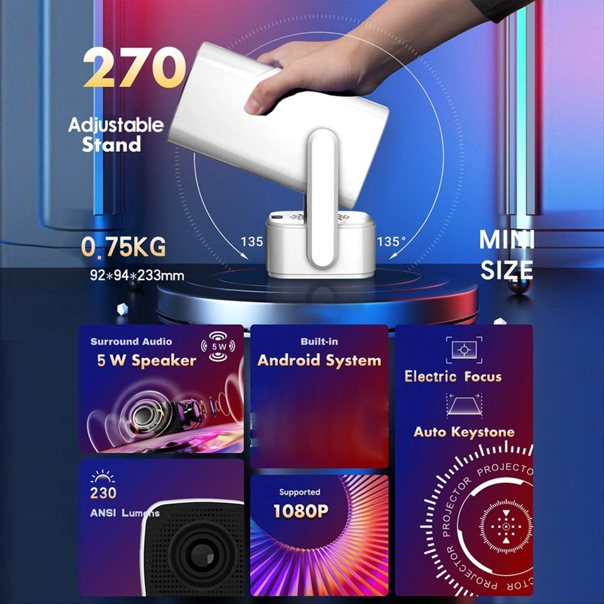 *ONE DAY Y7S Mini Akıllı Proje - Home Cinema Today incelemesi ve fiyatı