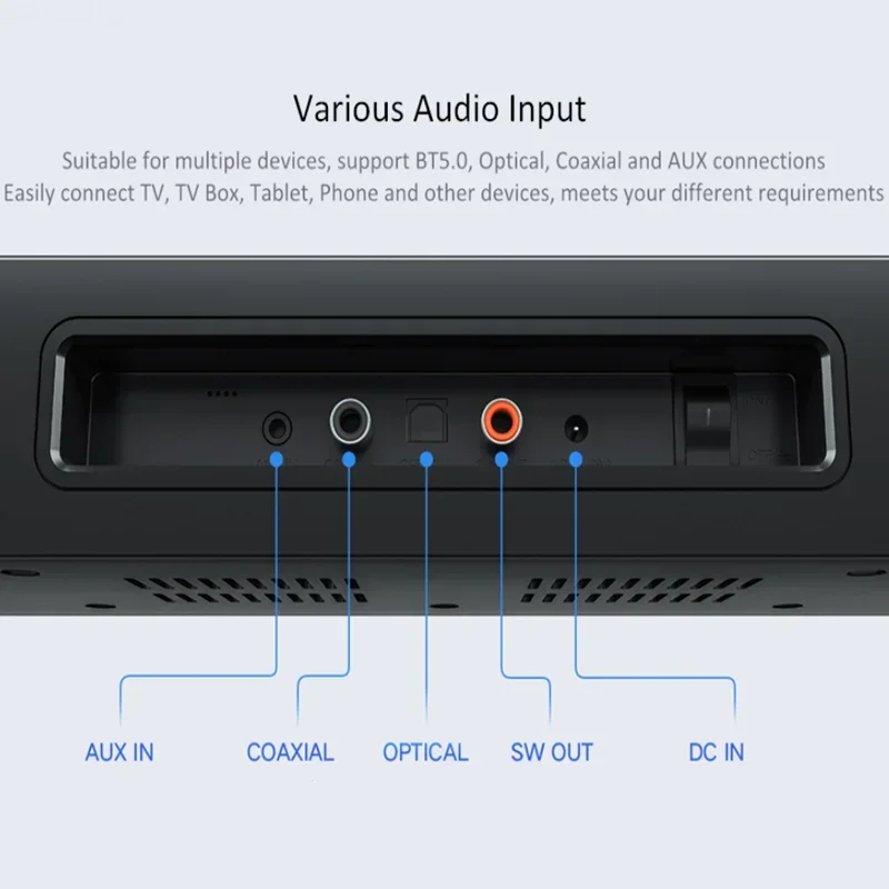 Xiaomi TV Soundbar Sinema Ev S - Home Cinema Tv incelemesi ve fiyatı