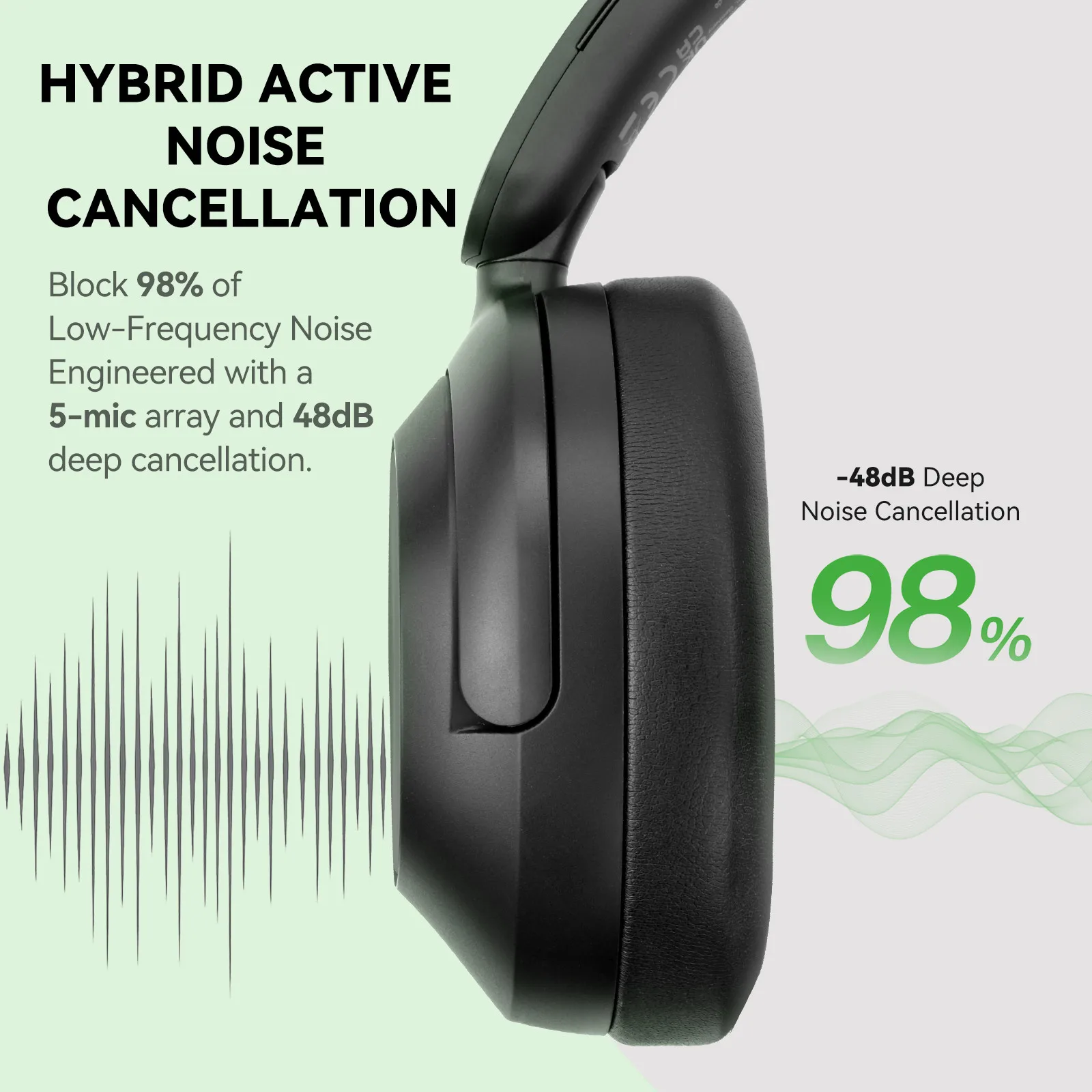 Oneodio A6 ANC Kablosuz Blueto - Home Cinema Headphones incelemesi ve fiyatı