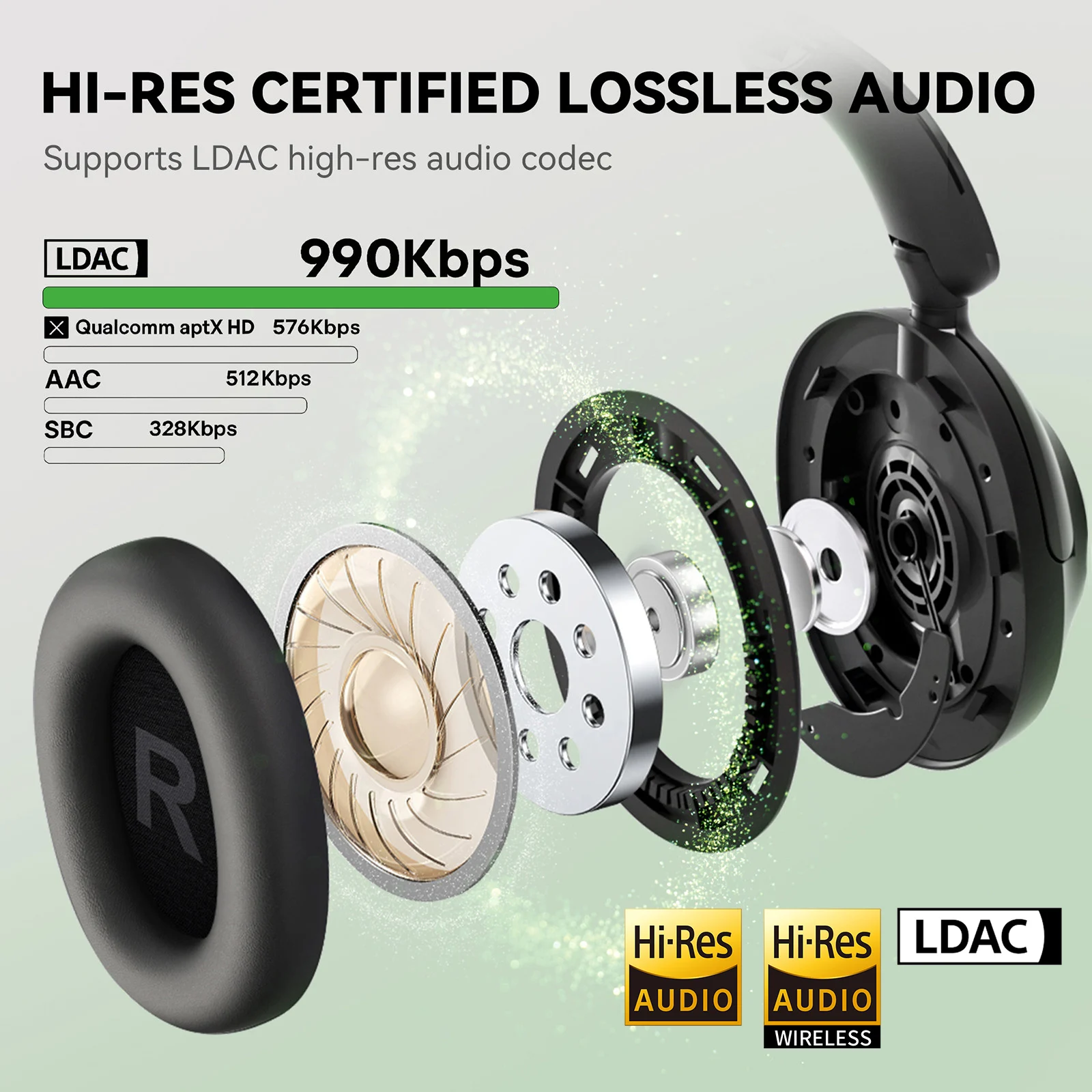 Oneodio A6 ANC Kablosuz Blueto - Home Cinema Headphones incelemesi ve fiyatı