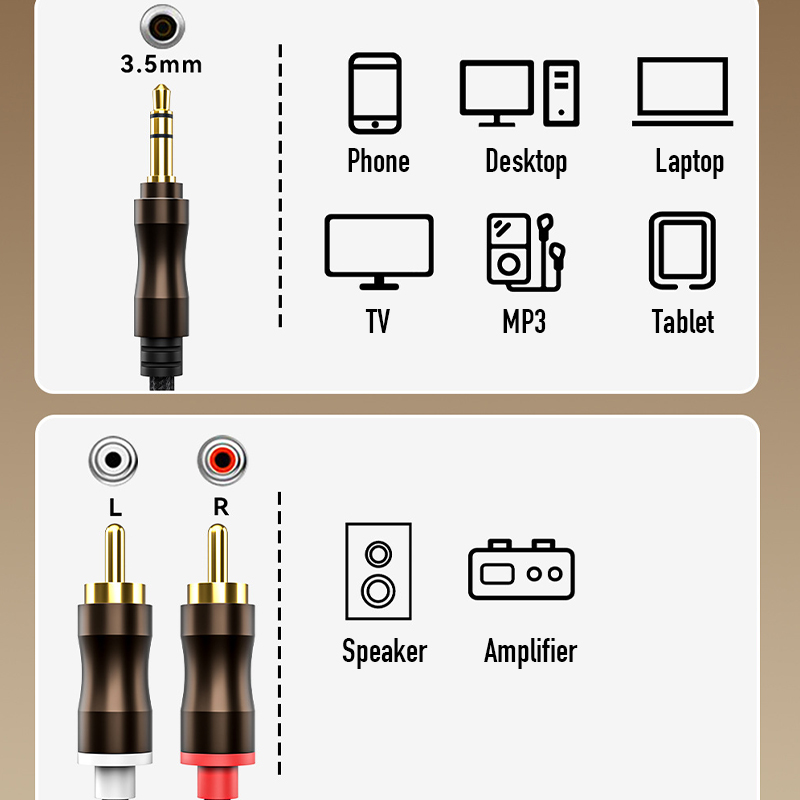 RCA - 3.5 mm Jack Aux Ses Kabl - Home Cinema Player incelemesi ve fiyatı